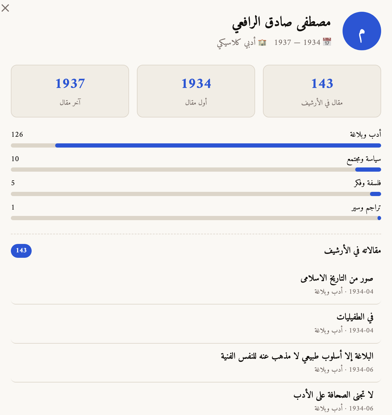 Author profile and archive links